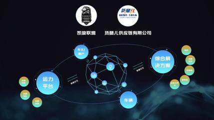 數(shù)智科技賦能未來(lái) 長(zhǎng)安凱程攜手行業(yè)伙伴共創(chuàng)短途智慧物流生態(tài)